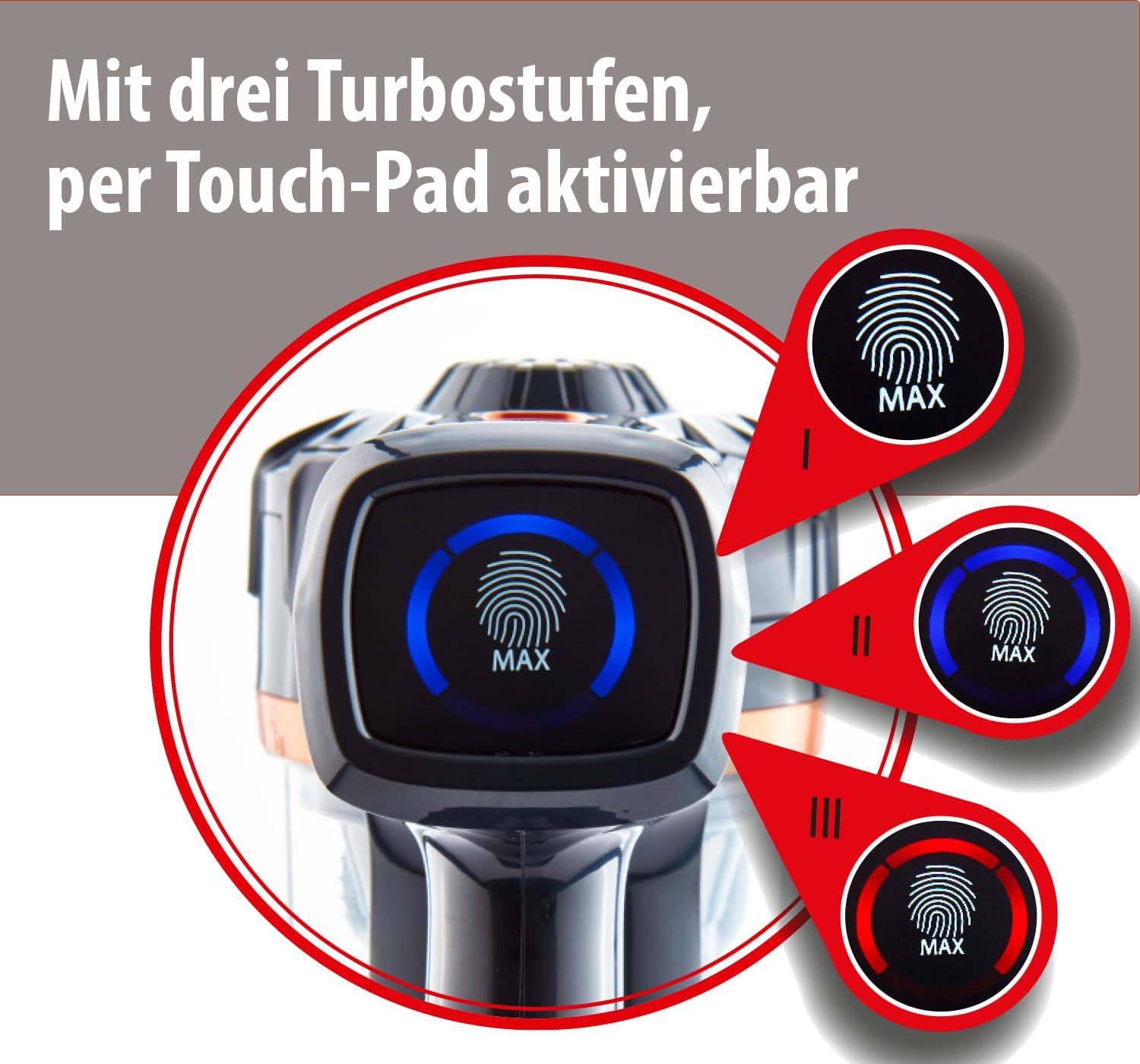 Fusion MX 10 Redline Akku Zyklonsauger